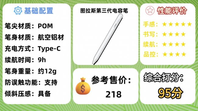触控笔什么牌子好一些?罗列十款人气爆款iPad触控笔,书写清晰流畅