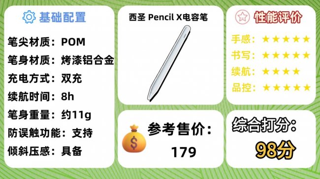 触控笔什么牌子好一些?罗列十款人气爆款iPad触控笔,书写清晰流畅