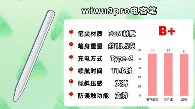 苹果平板电容笔哪个牌子好?盘点2026年最新平替电容笔十大排行榜!