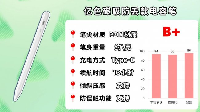 苹果平板电容笔哪个牌子好?盘点2026年最新平替电容笔十大排行榜!