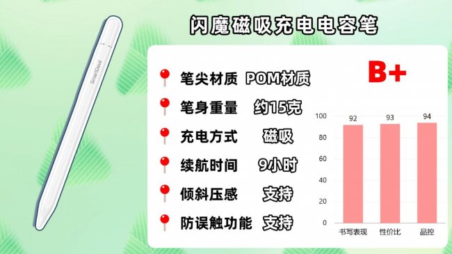 苹果平板电容笔哪个牌子好?盘点2026年最新平替电容笔十大排行榜!