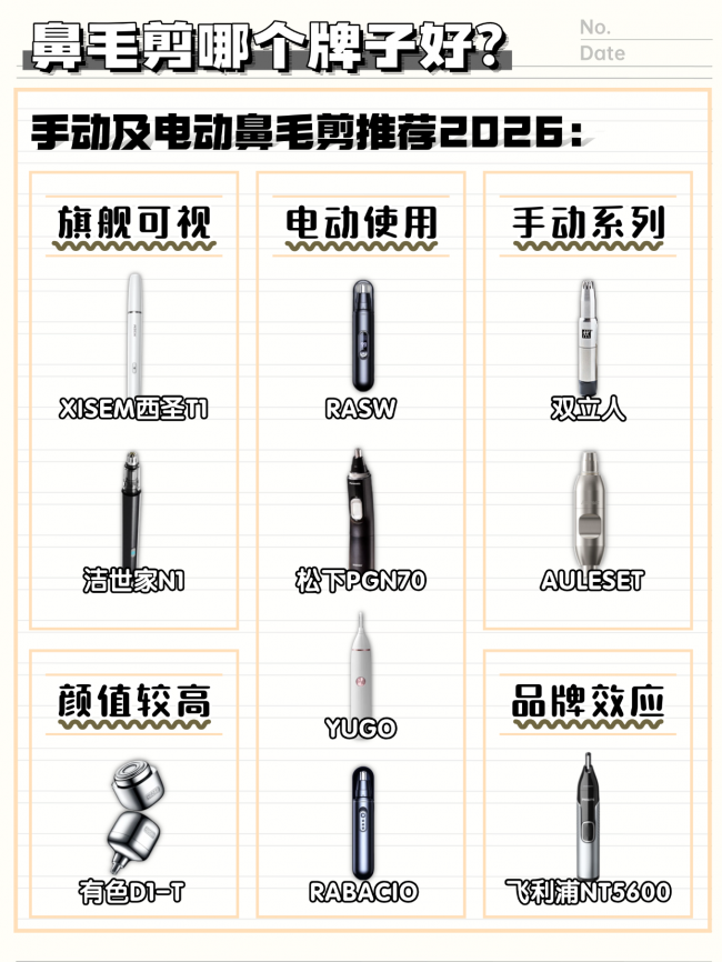 电动鼻毛器有必要买吗？鼻毛修剪器哪个牌子好？口碑最好的鼻毛器