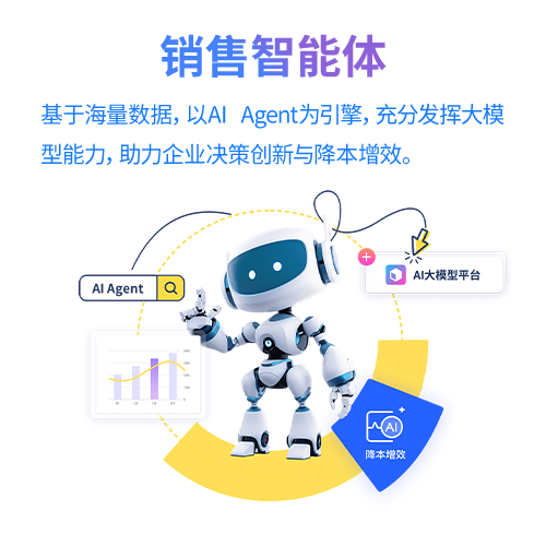 零售AI营销破局，数智化重构获客转化体系