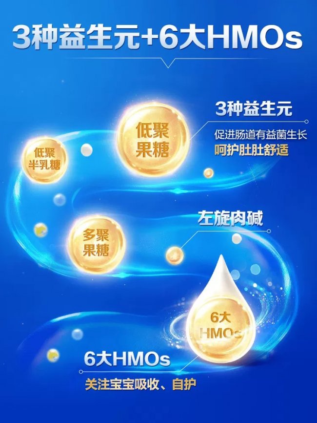 哪种国产奶粉好？断奶选奶看吸收，君乐宝恬适奶粉更懂宝宝需求