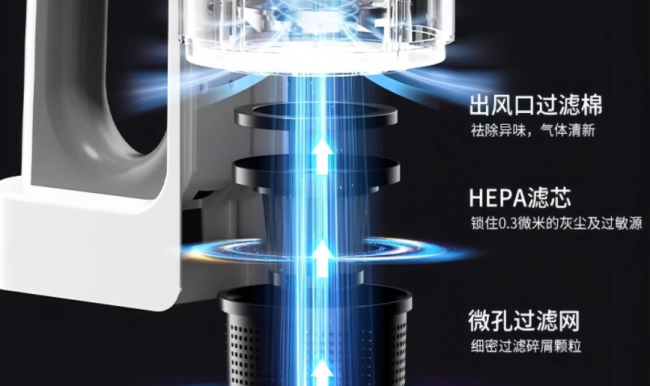 家用吸尘器哪个品牌好吸力大?吸尘器最建议买三个牌子家用?推荐十大吸尘器品牌,测评清晰分析谁最好