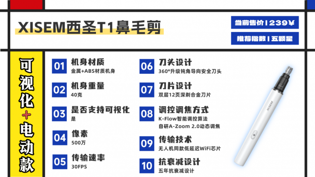 2026鼻毛剪刀哪个牌子好?鼻毛修剪器怎么使用?鼻毛修剪器推荐