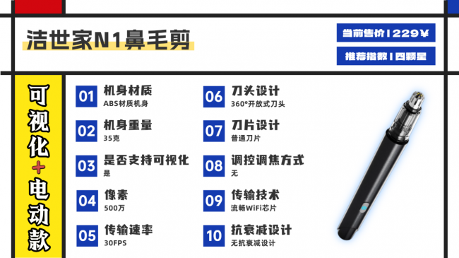 2026鼻毛剪刀哪个牌子好?鼻毛修剪器怎么使用?鼻毛修剪器推荐