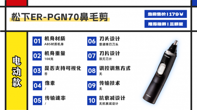 2026鼻毛剪刀哪个牌子好?鼻毛修剪器怎么使用?鼻毛修剪器推荐