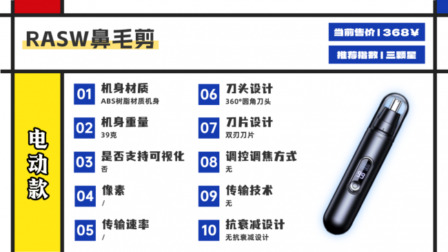 2026鼻毛剪刀哪个牌子好?鼻毛修剪器怎么使用?鼻毛修剪器推荐