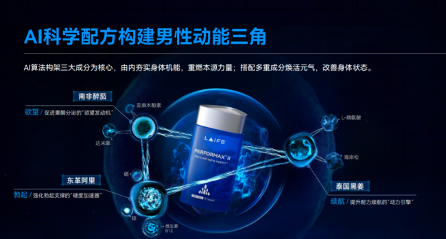 LAIFE「乐维源」提示:男性30岁后的这些改变,其实是更年期在预警 LAIFE「乐维源」提示:男性30岁后的这些改变,其实是更年期在预警