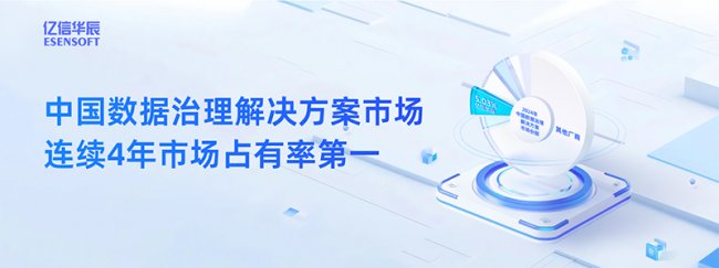数据治理决定中台上限:2026六家数据治理服务商产品力深度横评 数据治理决定中台上限:2026六家数据治理服务商产品力深度横评