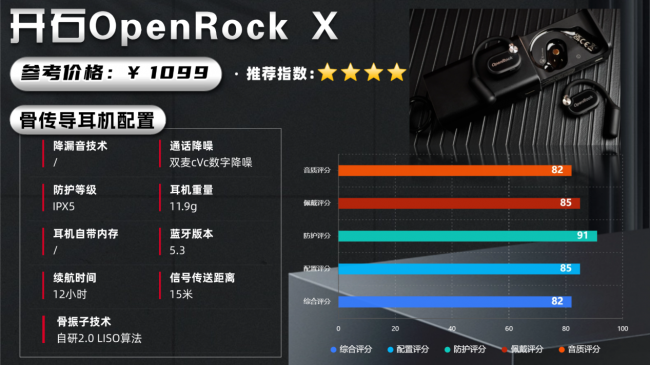 运动耳机究竟哪个牌子好?十大优质款式运动耳机精选推荐