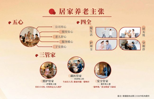 百年人寿推出“悦居守护”百年百福居居家养老解决方案：安居颐养，守护长者岁月尊严