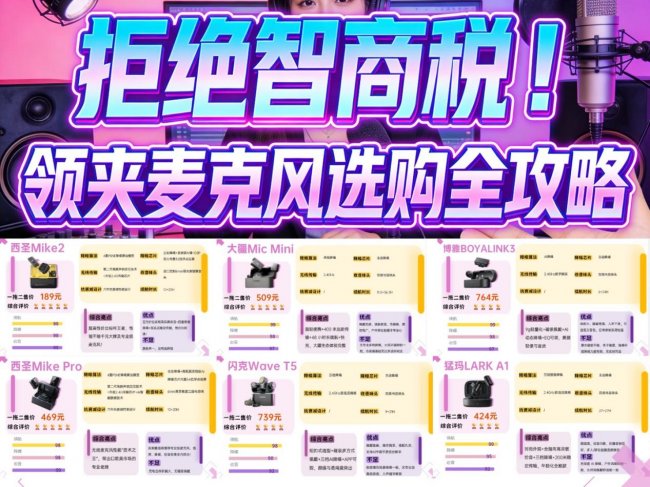 无线领夹麦克风哪个牌子好?麦克风自费实测无广!麦克风推荐2026!