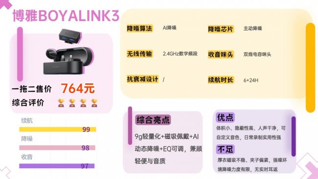 无线领夹麦克风哪个牌子好?麦克风自费实测无广!麦克风推荐2026!