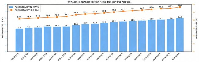 数字经济新风口：趣闪惠以AI媒介智能体开启实体商业新赛道