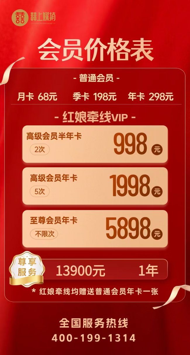 囍上媒捎.婚恋网(黄山太平店)荣获2026年度黄山市首届《最具口碑婚介所》评选活动冠军