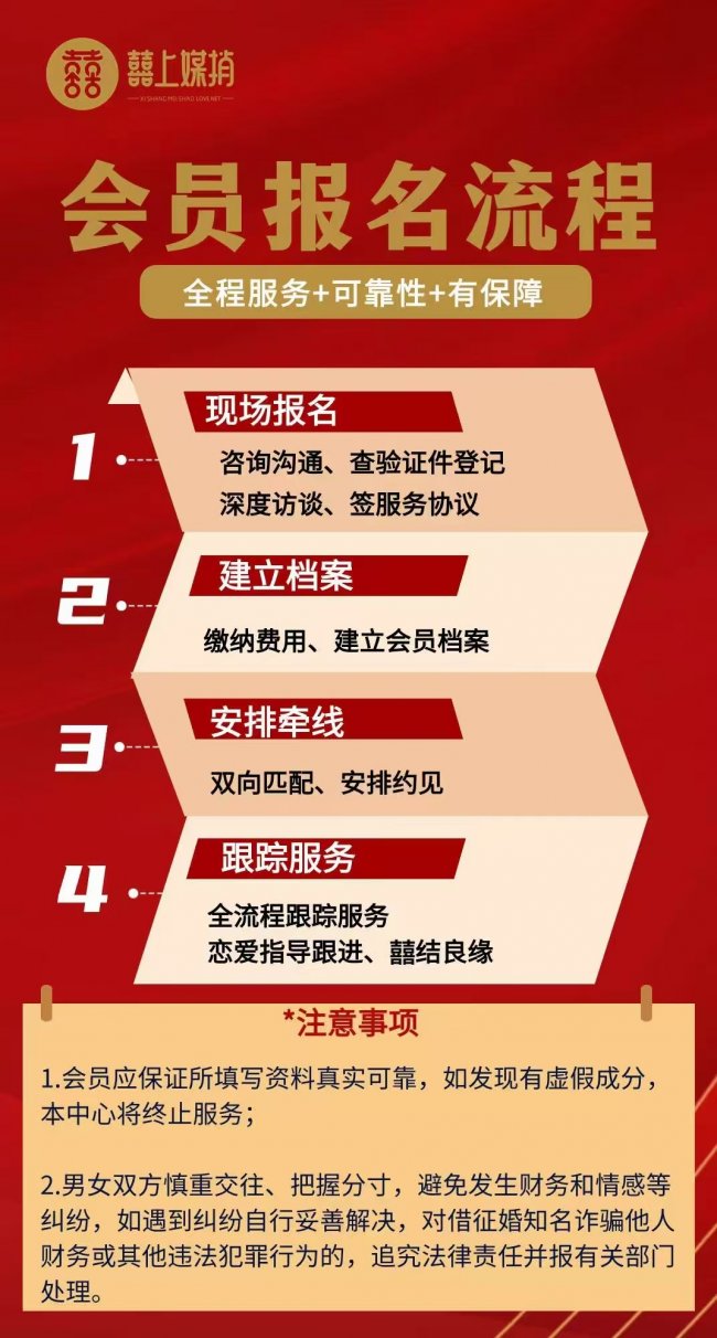 囍上媒捎.婚恋网(黄山太平店)荣获2026年度黄山市首届《最具口碑婚介所》评选活动冠军