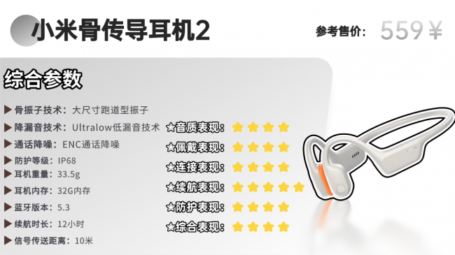 户外运动耳机哪种佩戴更安全?2026十款高人气运动耳机盘点推荐