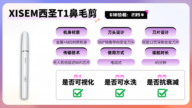 鼻毛修剪器用处大吗?鼻毛修剪器该不该用?口碑最好的鼻毛器推荐