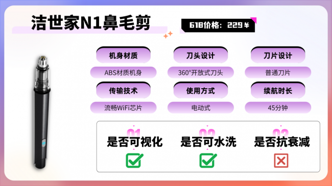 鼻毛修剪器用处大吗?鼻毛修剪器该不该用?口碑最好的鼻毛器推荐