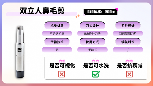 鼻毛修剪器用处大吗?鼻毛修剪器该不该用?口碑最好的鼻毛器推荐