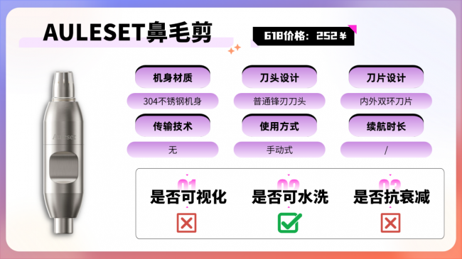 鼻毛修剪器用处大吗?鼻毛修剪器该不该用?口碑最好的鼻毛器推荐