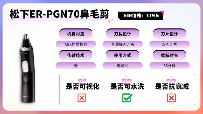 鼻毛修剪器用处大吗?鼻毛修剪器该不该用?口碑最好的鼻毛器推荐