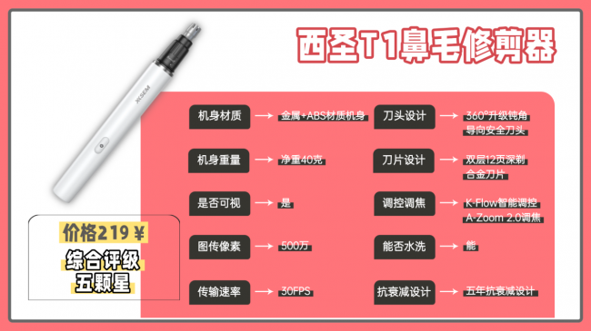 电动鼻毛修剪器好用吗?西圣、洁世家二选一,鼻毛剪参数精准测评