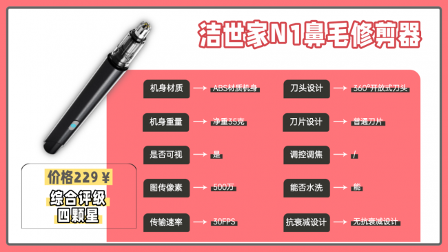 电动鼻毛修剪器好用吗?西圣、洁世家二选一,鼻毛剪参数精准测评