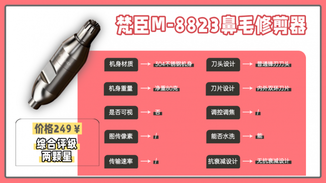 电动鼻毛修剪器好用吗?西圣、洁世家二选一,鼻毛剪参数精准测评