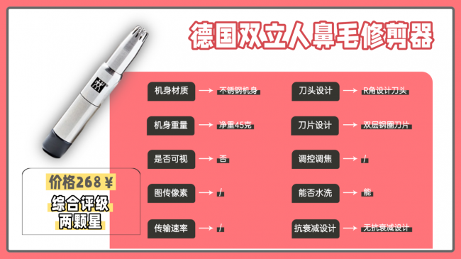 电动鼻毛修剪器好用吗?西圣、洁世家二选一,鼻毛剪参数精准测评