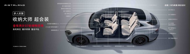 21.99万元起售,启境GT7开启猎装车智能新时代第5张-汽车探索网 21.99万元起售,启境GT7开启猎装车智能新时代第5张
