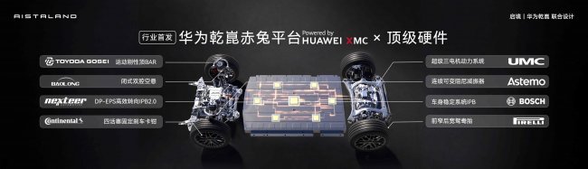 启境GT7预售价21.99万元起,猎装市场迎来智能新标杆第2张-汽车大世界 启境GT7预售价21.99万元起,猎装市场迎来智能新标杆第2张