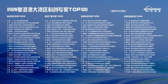 2026���۰Ĵ������ƴ�ר�Ұ�ǿ�񷢲�����λһ�帳����̬�������������µ���