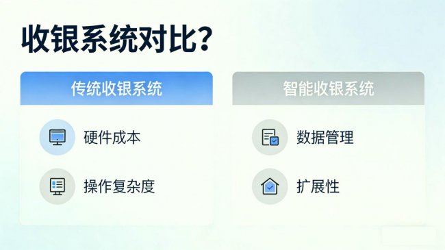 2026 综合美业工具对比，美甲美容通用管理系统盘点
