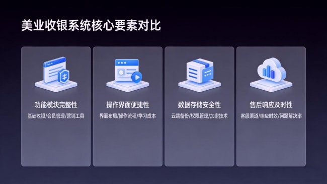 2026线下门店收银工具功能对比与测评