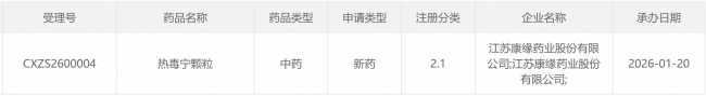康缘药业在研新药储备丰富，呼吸领域未来增长可期