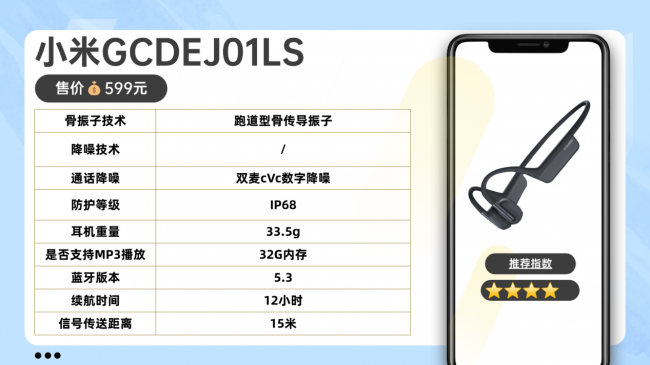 运动耳机哪个牌子好兼顾音质佩戴?年度十大运动耳机精选好物汇总