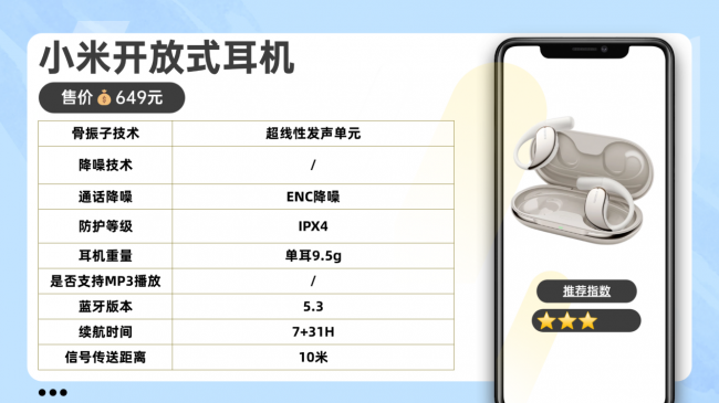 运动耳机哪个牌子好兼顾音质佩戴?年度十大运动耳机精选好物汇总