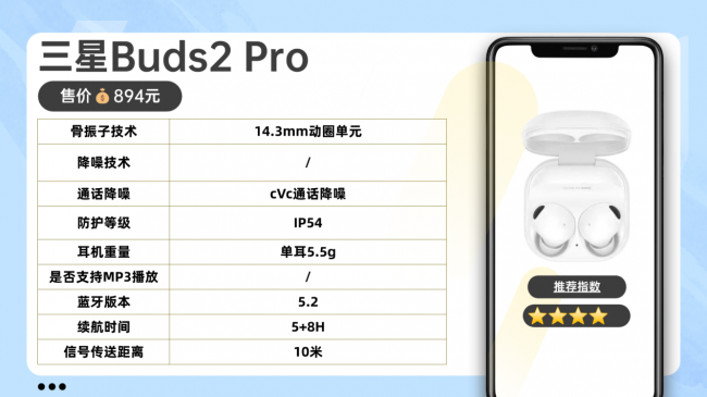 运动耳机哪个牌子好兼顾音质佩戴?年度十大运动耳机精选好物汇总