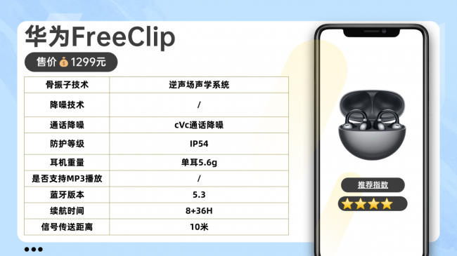 运动耳机哪个牌子好兼顾音质佩戴?年度十大运动耳机精选好物汇总