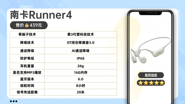 运动耳机哪个牌子好兼顾音质佩戴?年度十大运动耳机精选好物汇总