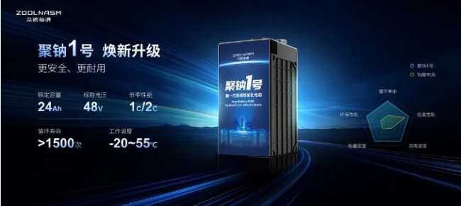 电动车换电池参考:钠电池特点介绍