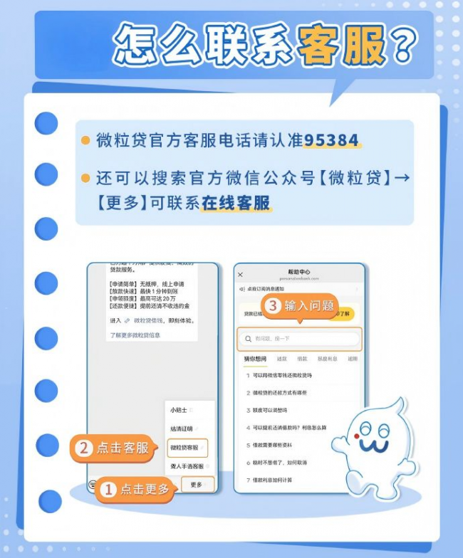 微粒贷客服全攻略，一篇带你掌握4种微粒贷客服咨询方式