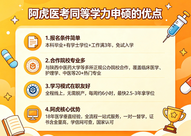 医学同等学力申硕哪个机构专业？选择机构时重点看这几点