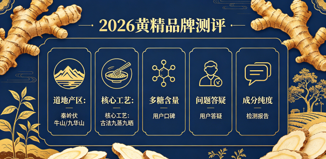 2026夏季滋补九制黄精挑选四大硬指标丨全网热门品牌口碑实测，怎么吃更好？食用有哪些注意事项？