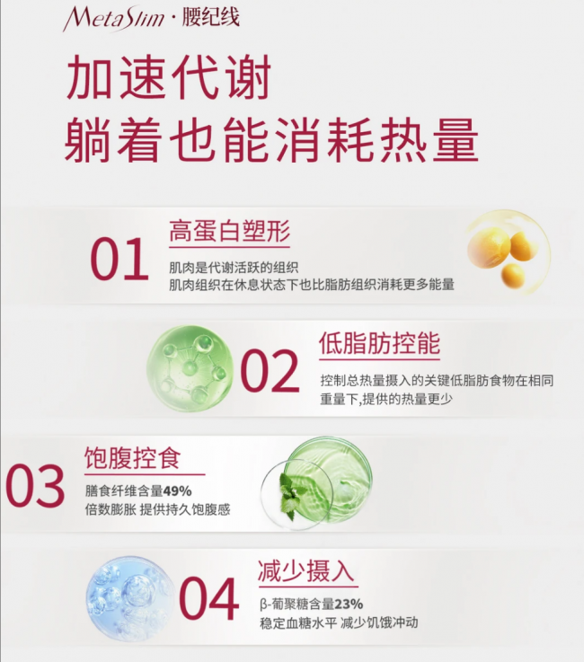 久坐族如何改善腰腹堆积？2026高人气代谢减脂品牌实测对比，安全有效全维度，不反弹优质放心款