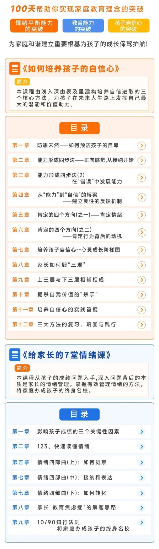 100天重塑家庭教育：幸福双翼《自信心百日突破营》助力家长与孩子双向成长