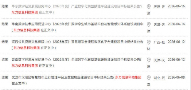 捷报频传！天津东力信息科技集团 2026 上半年斩获五大数字化重点项目